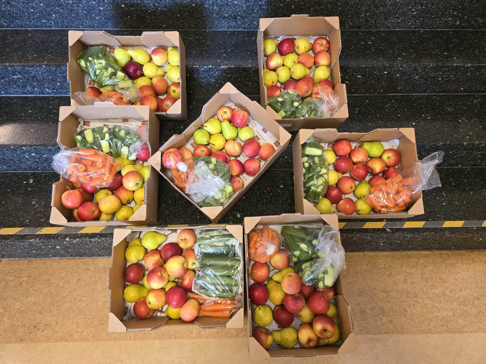 Sie betrachten gerade Gesunde Jause